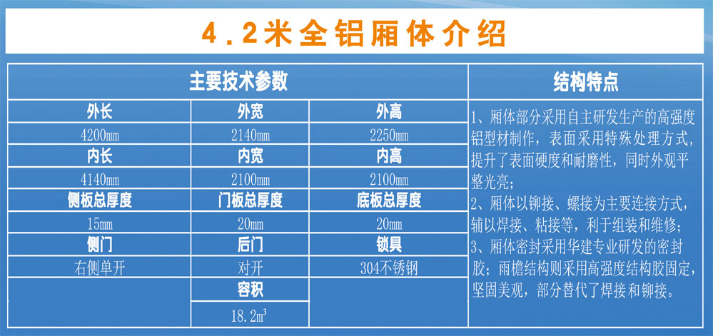 商用车部件